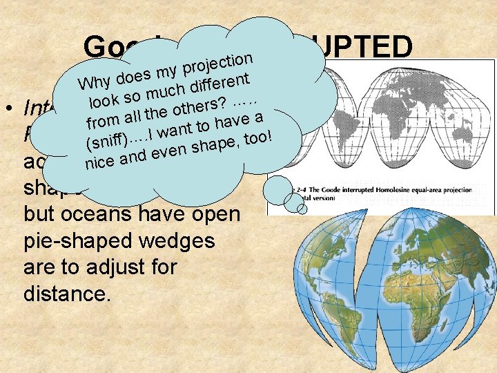 Goode -INTERRUPTED ojection • pr y m s e nt e r e f