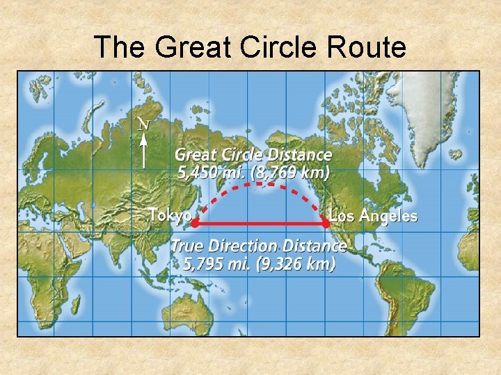 The Great Circle Route 