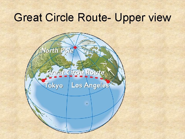 Great Circle Route- Upper view 