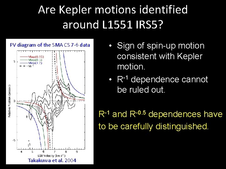 Are Kepler motions identified around L 1551 IRS 5? PV diagram of the SMA