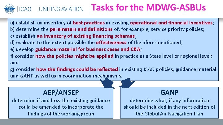 Tasks for the MDWG-ASBUs a) establish an inventory of best practices in existing operational