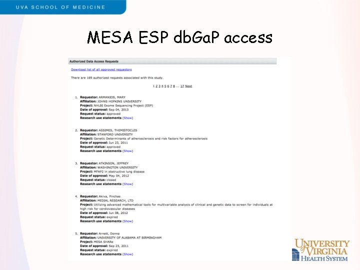 MESA ESP db. Ga. P access 