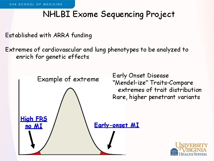NHLBI Exome Sequencing Project Established with ARRA funding Extremes of cardiovascular and lung phenotypes