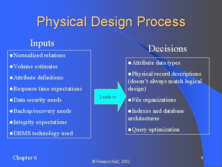 Physical Design Process Inputs l. Normalized l. Volume relations definitions l. Response time expectations
