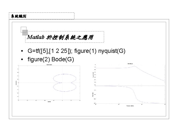 系統識別 Matlab 於控制系統之應用 • G=tf([5], [1 2 25]); figure(1) nyquist(G) • figure(2) Bode(G) 