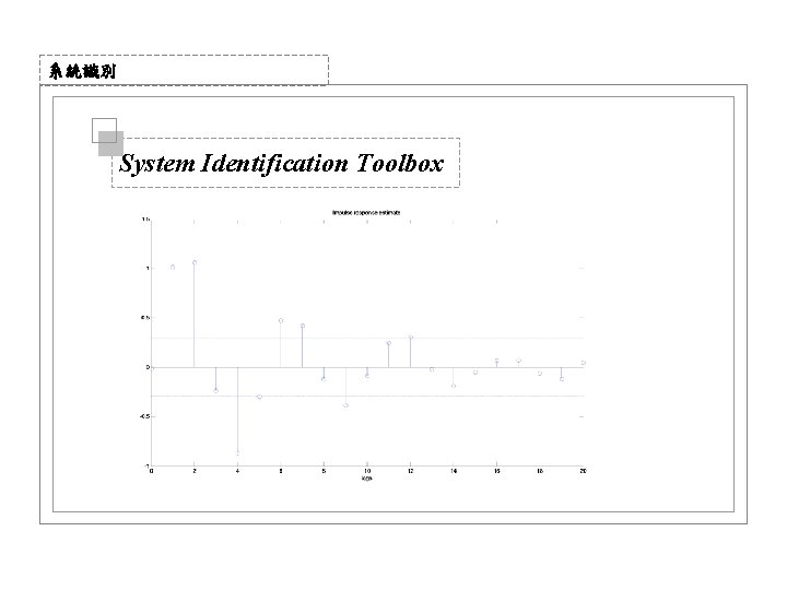 系統識別 System Identification Toolbox 