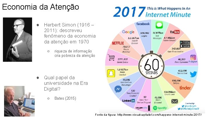 Economia da Atenção ● Herbert Simon (1916 – 2011): descreveu fenômeno da economia da