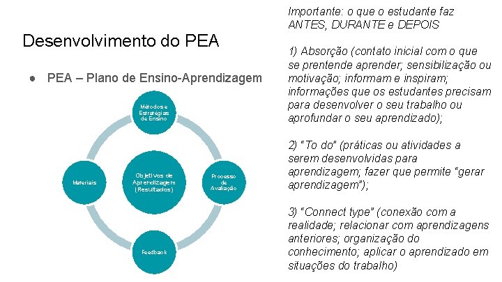 Desenvolvimento do PEA ● PEA – Plano de Ensino-Aprendizagem Métodos e Estratégias de Ensino