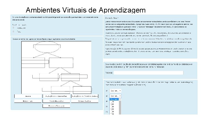 Ambientes Virtuais de Aprendizagem 