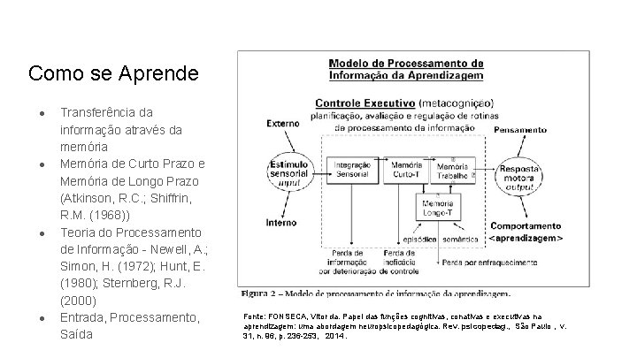 Como se Aprende ● ● Transferência da informação através da memória Memória de Curto