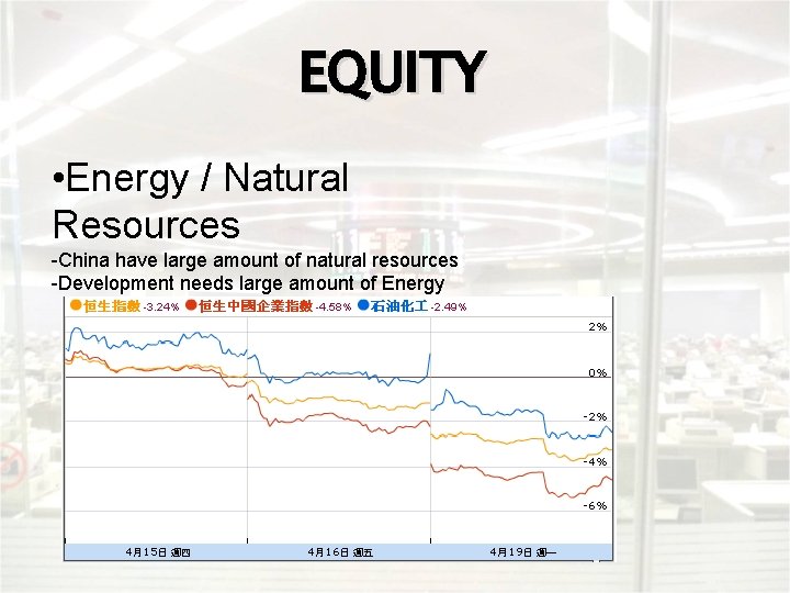 EQUITY • Energy / Natural Resources -China have large amount of natural resources -Development