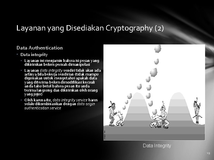 Layanan yang Disediakan Cryptography (2) Data Authentication • Data integrity • Layanan ini menjamin