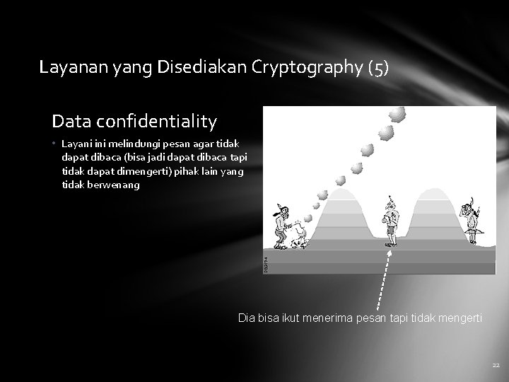 Layanan yang Disediakan Cryptography (5) Data confidentiality • Layani ini melindungi pesan agar tidak