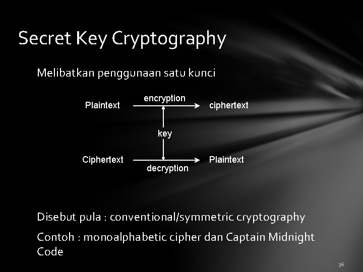 Secret Key Cryptography Melibatkan penggunaan satu kunci Plaintext encryption ciphertext key Ciphertext decryption Plaintext