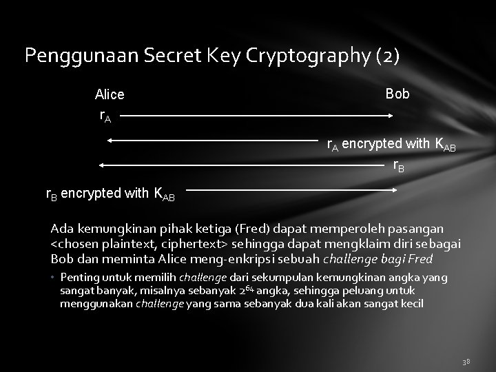 Penggunaan Secret Key Cryptography (2) Alice r. A Bob r. A encrypted with KAB