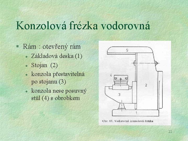 Konzolová frézka vodorovná § Rám : otevřený rám l l Základová deska (1) Stojan