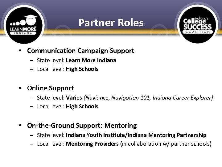 Partner Roles • Communication Campaign Support – State level: Learn More Indiana – Local