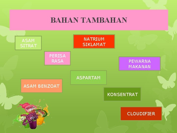 BAHAN TAMBAHAN NATRIUM SIKLAMAT ASAM SITRAT PERISA RASA PEWARNA MAKANAN ASPARTAM ASAM BENZOAT KONSENTRAT