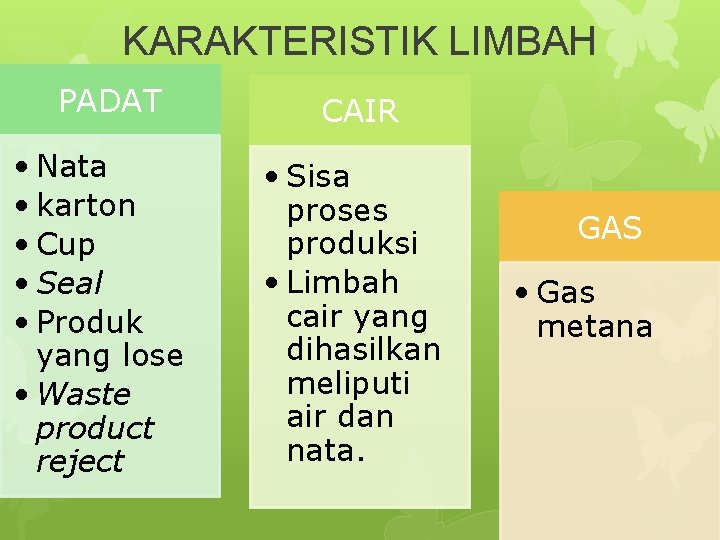 KARAKTERISTIK LIMBAH PADAT • Nata • karton • Cup • Seal • Produk yang