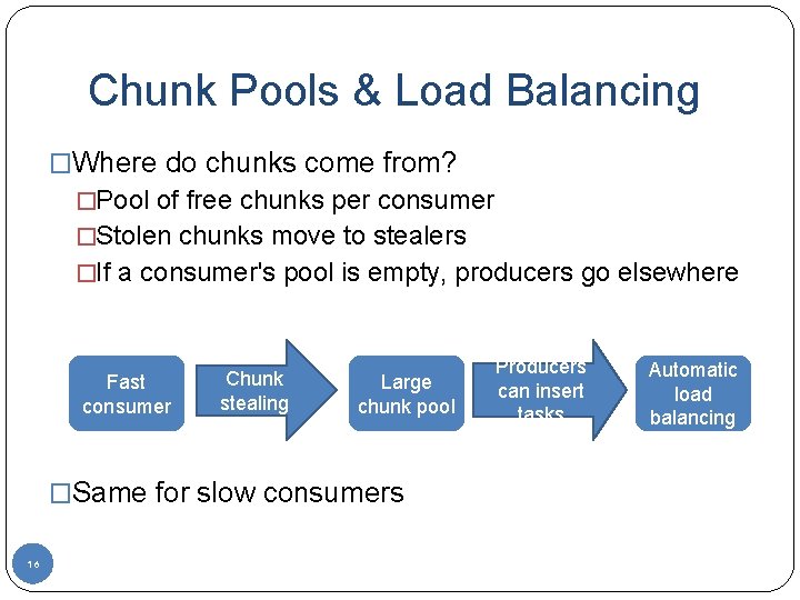 Chunk Pools & Load Balancing �Where do chunks come from? �Pool of free chunks