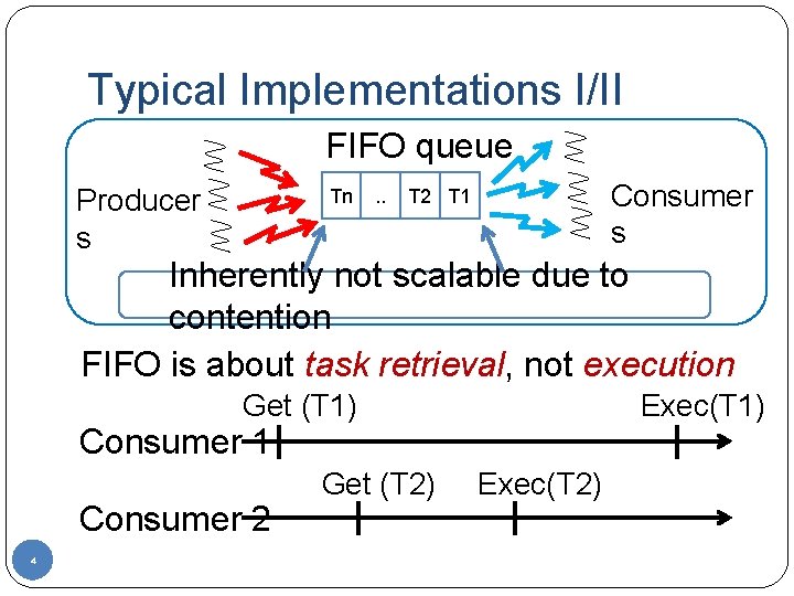 Typical Implementations I/II FIFO queue Producer s Tn . . Consumer s T 2