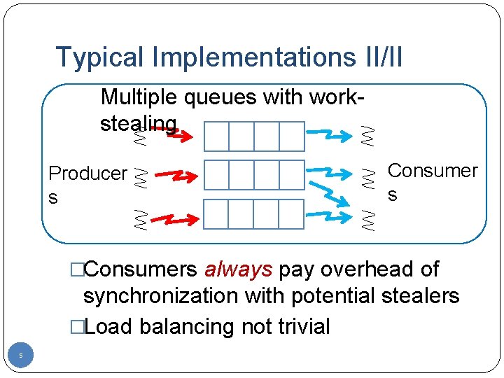 Typical Implementations II/II Multiple queues with workstealing Producer s Consumer s �Consumers always pay