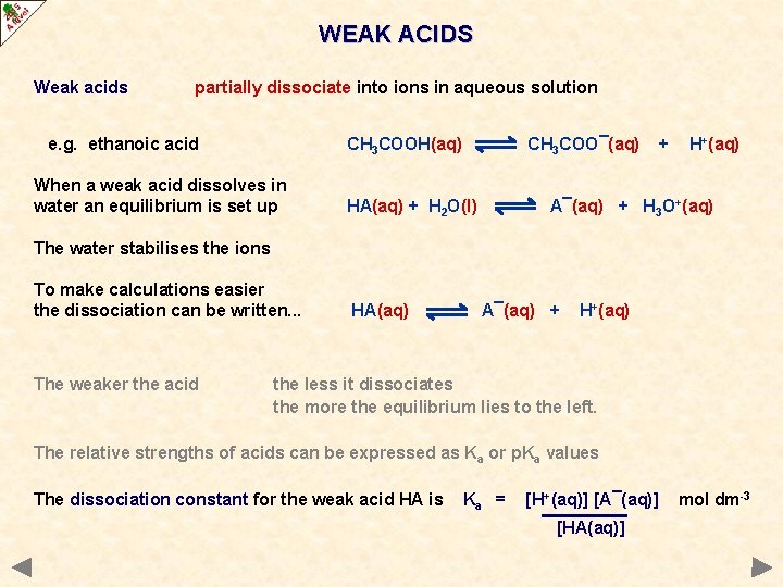 WEAK ACIDS Weak acids partially dissociate into ions in aqueous solution e. g. ethanoic