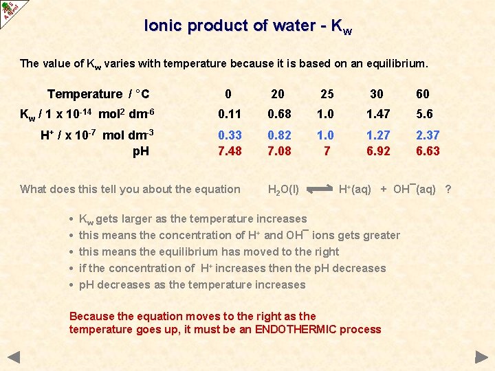 Ionic product of water - Kw The value of Kw varies with temperature because