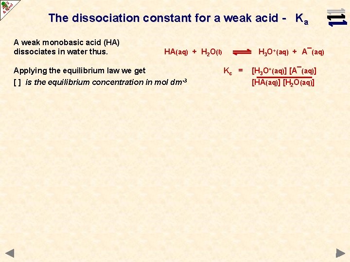The dissociation constant for a weak acid - Ka A weak monobasic acid (HA)