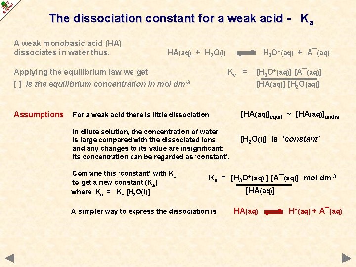 The dissociation constant for a weak acid - Ka A weak monobasic acid (HA)