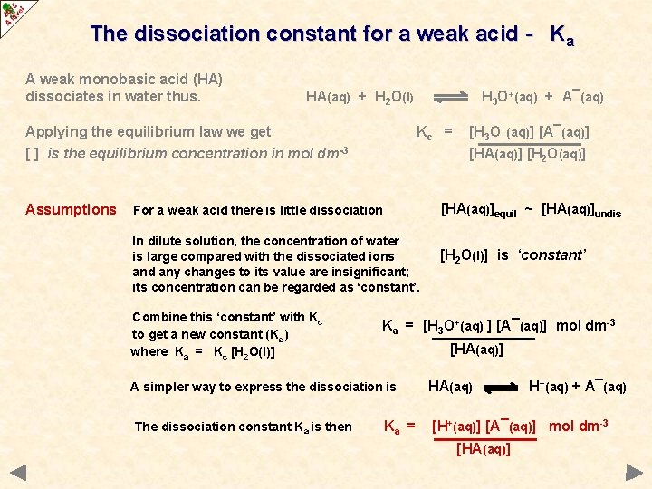 The dissociation constant for a weak acid - Ka A weak monobasic acid (HA)