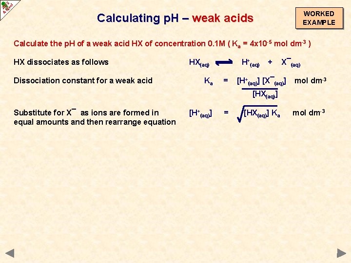 WORKED EXAMPLE Calculating p. H – weak acids Calculate the p. H of a