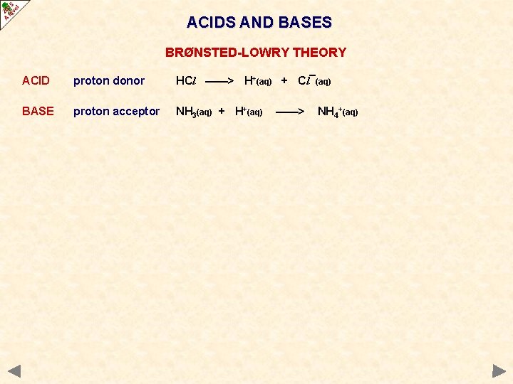 ACIDS AND BASES BRØNSTED-LOWRY THEORY ACID proton donor HCl ——> H+(aq) + Cl¯(aq) BASE