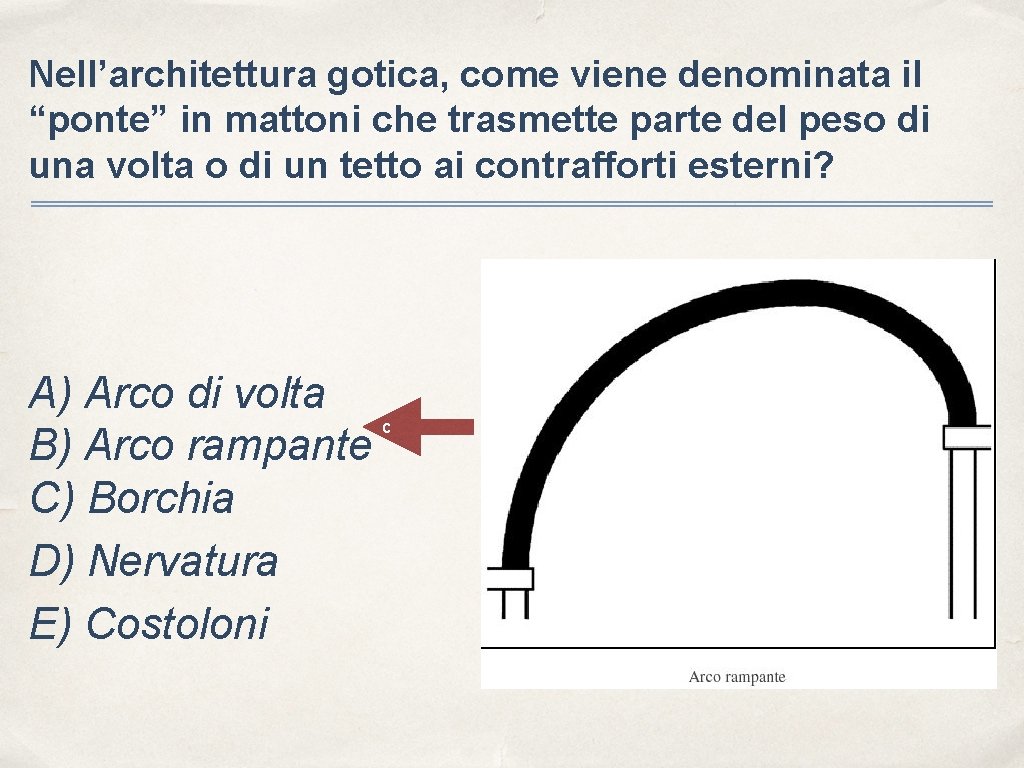 Nell’architettura gotica, come viene denominata il “ponte” in mattoni che trasmette parte del peso