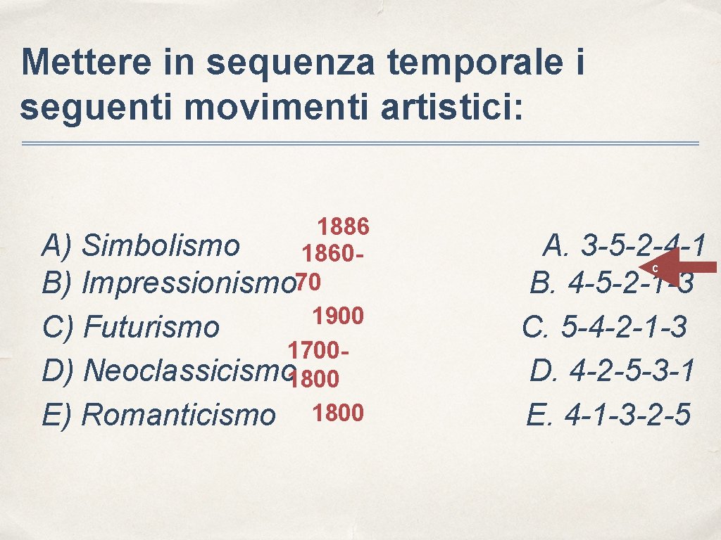 Mettere in sequenza temporale i seguenti movimenti artistici: 1886 A) Simbolismo 1860 B) Impressionismo