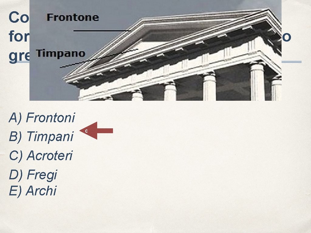 Come sono chiamate le aperture a forma di triangolo nel tetto del tempio greco?