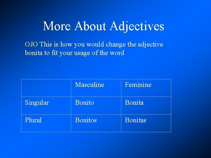 More About Adjectives OJO This is how you would change the adjective bonita to