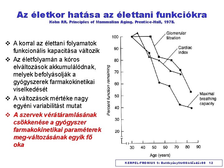 Az életkor hatása az élettani funkciókra Kohn RR. Principles of Mammalian Aging. Prentice-Hall, 1978.