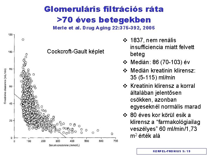 Glomeruláris filtrációs ráta >70 éves betegekben Merle et al. Drug Aging 22: 375 -392,