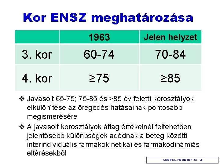 Kor ENSZ meghatározása 1963 Jelen helyzet 3. kor 60 -74 70 -84 4. kor