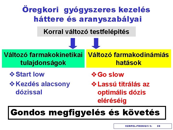 Öregkori gyógyszeres kezelés háttere és aranyszabályai Korral változó testfelépítés Változó farmakokinetikai Változó farmakodinámiás tulajdonságok