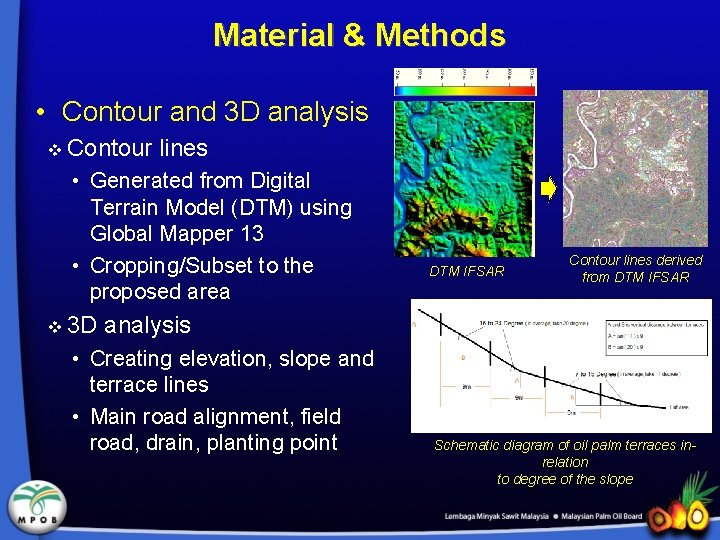 Material & Methods • Contour and 3 D analysis v Contour lines • Generated
