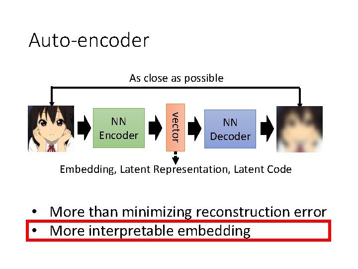 Auto-encoder As close as possible vector NN Encoder NN Decoder Embedding, Latent Representation, Latent