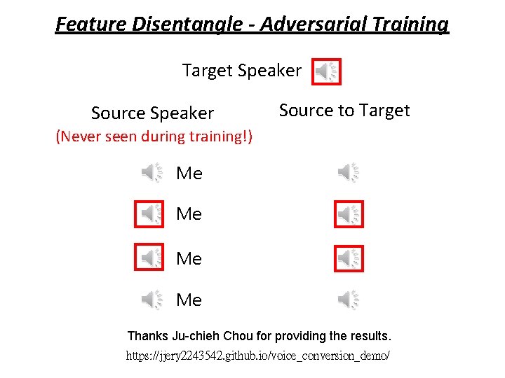 Feature Disentangle - Adversarial Training Target Speaker Source to Target (Never seen during training!)