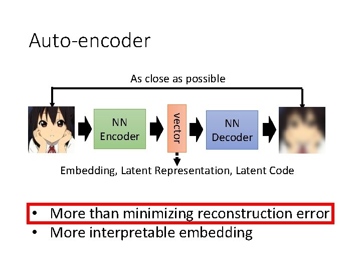 Auto-encoder As close as possible vector NN Encoder NN Decoder Embedding, Latent Representation, Latent