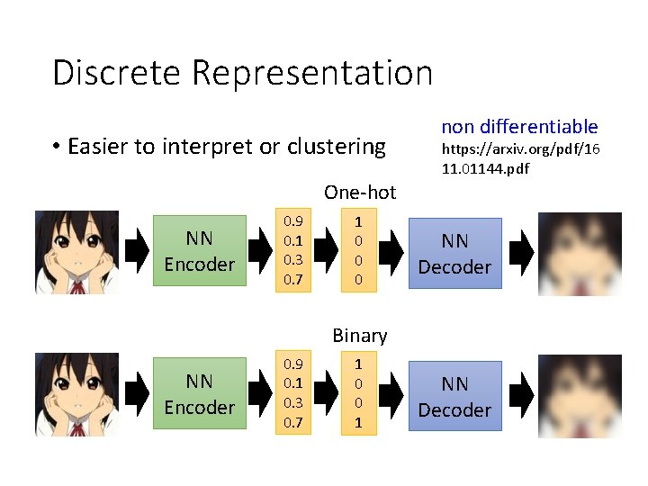 Discrete Representation • Easier to interpret or clustering non differentiable https: //arxiv. org/pdf/16 11.