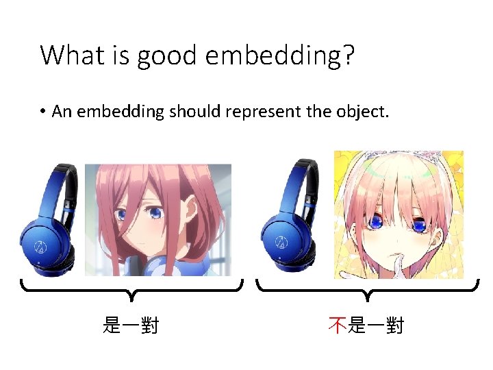 What is good embedding? • An embedding should represent the object. 是一對 不是一對 