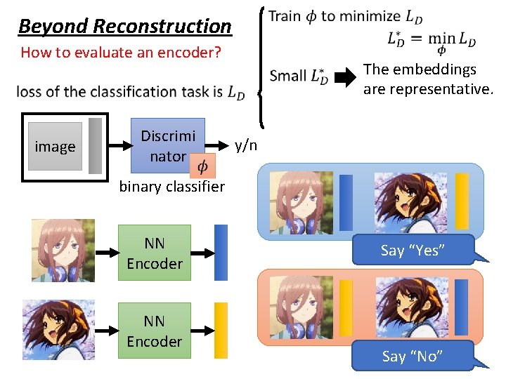 Beyond Reconstruction How to evaluate an encoder? image Discrimi nator The embeddings are representative.