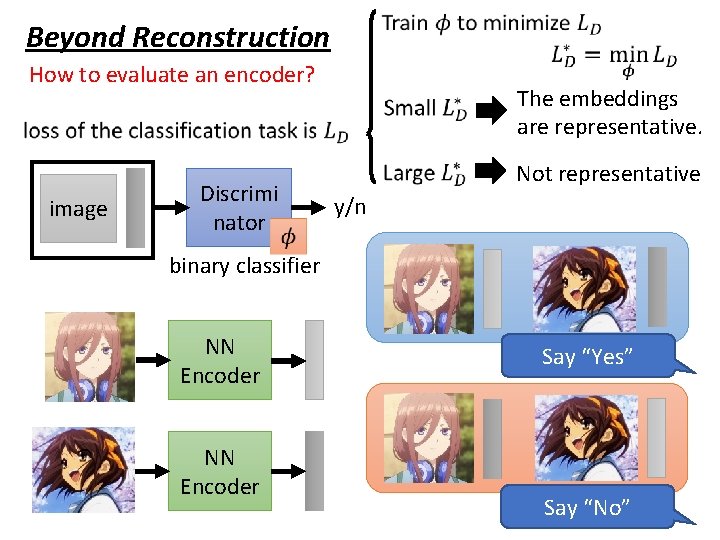 Beyond Reconstruction How to evaluate an encoder? image Discrimi nator The embeddings are representative.