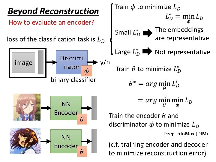 Beyond Reconstruction How to evaluate an encoder? image Discrimi nator The embeddings are representative.